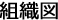 組織図