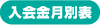 入会金月別表